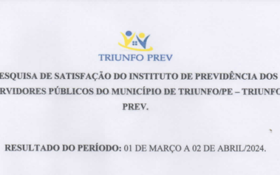 Pesquisa de satisfação do Instituto de Previdência dos Servidores Públicos do Município de Triunfo – PE de 2024.