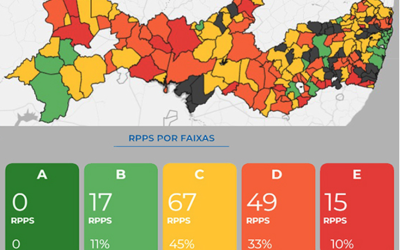 Resultado IGM – 2024 Previdência divulgado pelo TCE/PE